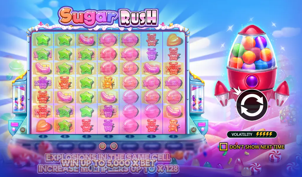 Sugar Rush Slot