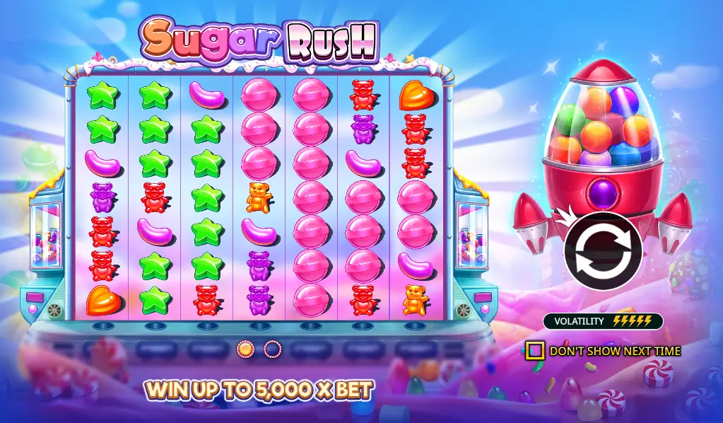 Sugar Rush Slot समीक्षा – मीठी जीत का खेल