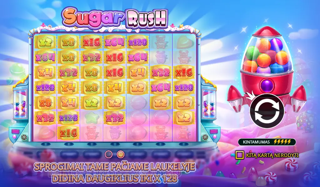 Sugar Rush Slot Apžvalga – Pragmatic Play Žaidimas