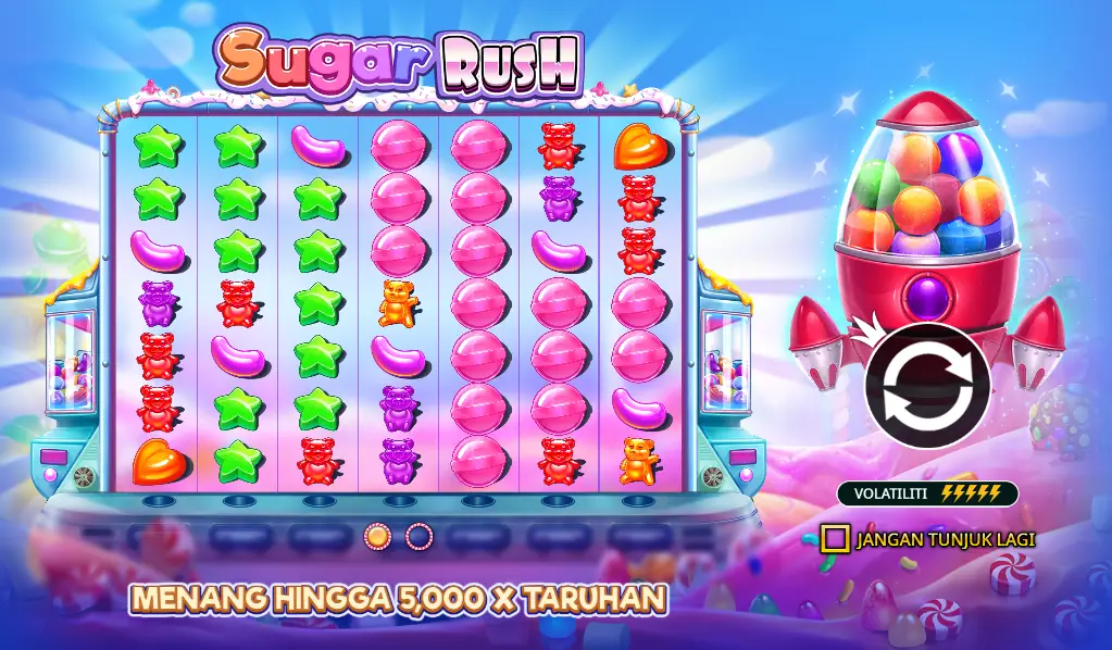 Sugar Rush – Ulasan Slot Pragmatic Play Malaysia