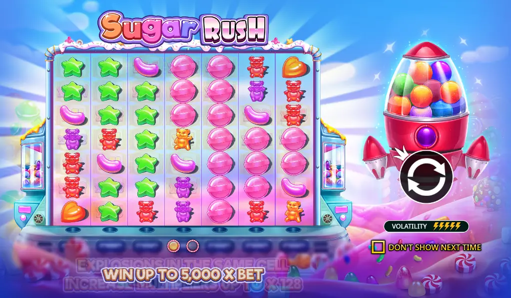 Sugar Rush Slot Review