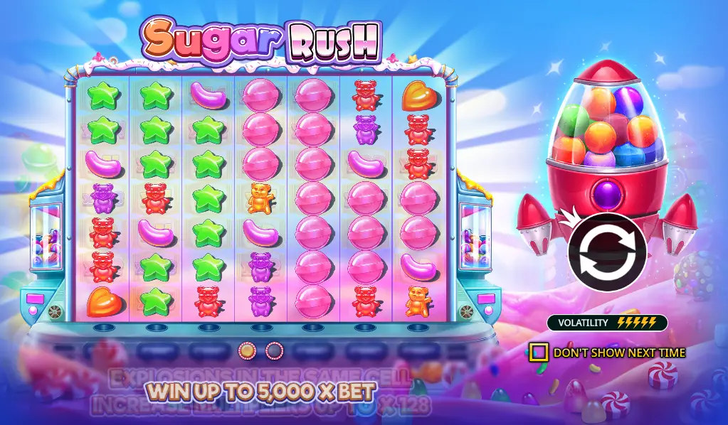 Sugar Rush – Pregled Priljubljenega Slota Pragmatic Play