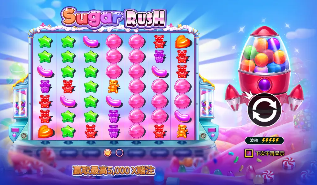 Sugar Rush 老虎機全面評測